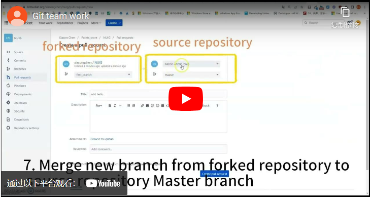 Git Contribute